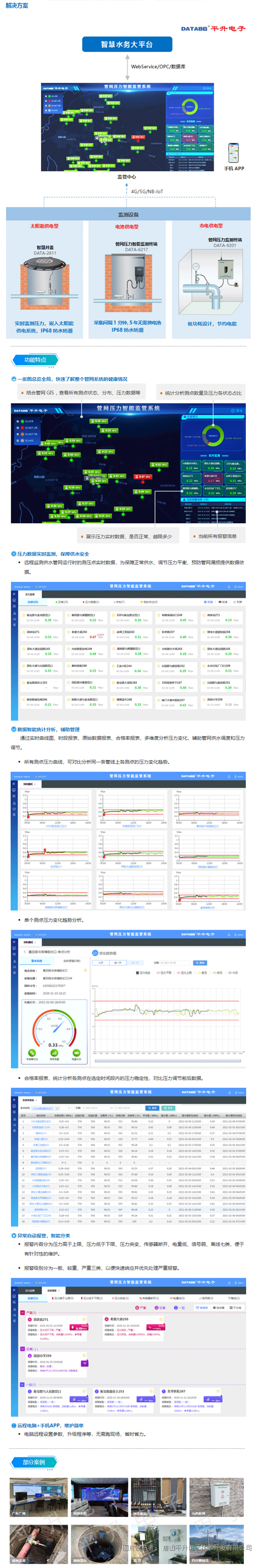 管网压力监测.png